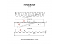 Профлист Металл Профиль МП-20x1100-R (ПЭ-01-5021-0,45)